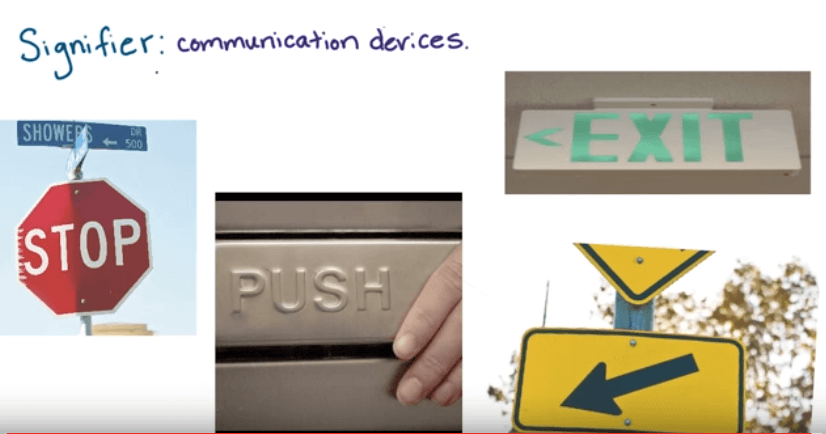 Signifiers are communication devices