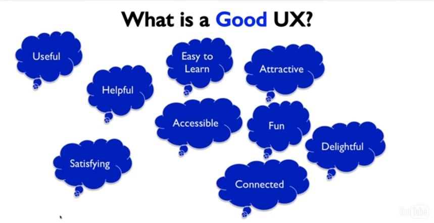What is a Good UX