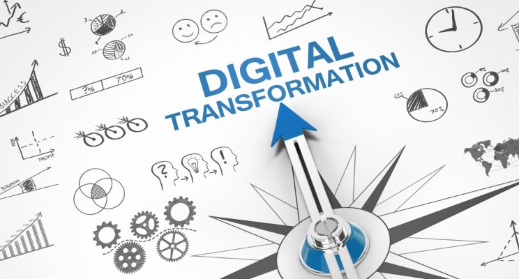 digital transformation